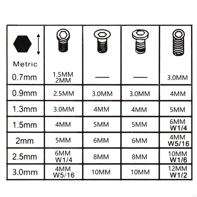 

57BA New 7Pcs 0.7mm-3mm Mini Hexagon Allen for Key Set Wrench Screwdriver Tool