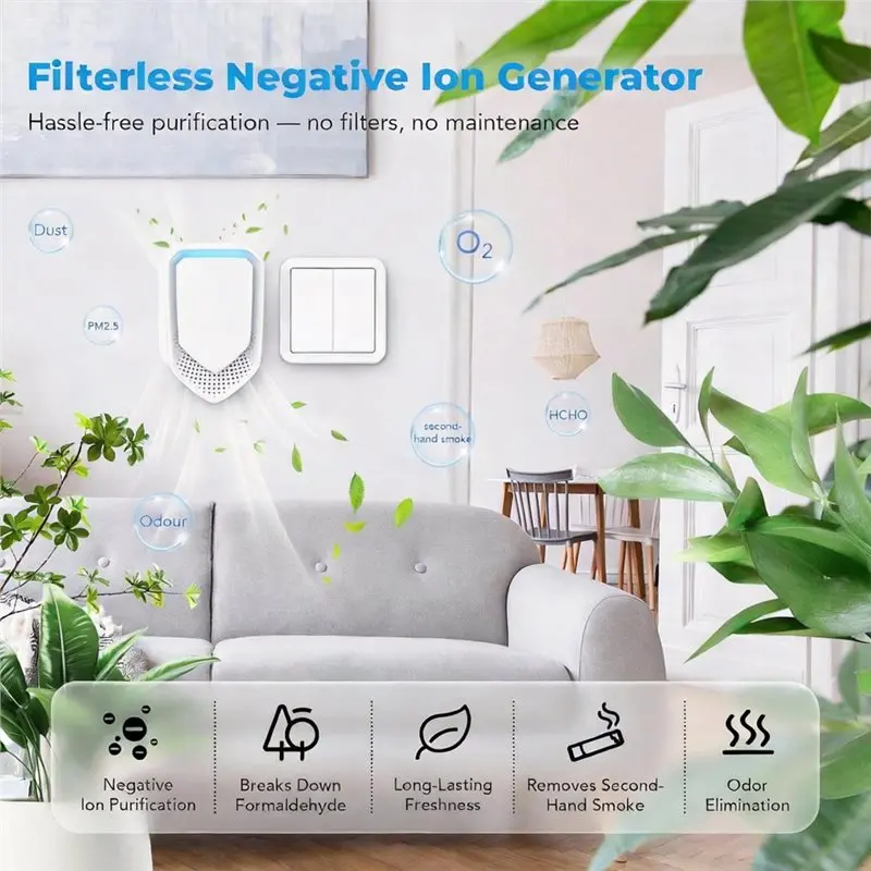 A83G-Quiet Mini Air Freshener, Plug-In Negative Air Purifier For Home Bedroom Offices EU Plug, For Odor, Smoke, Dust& Pet Sm