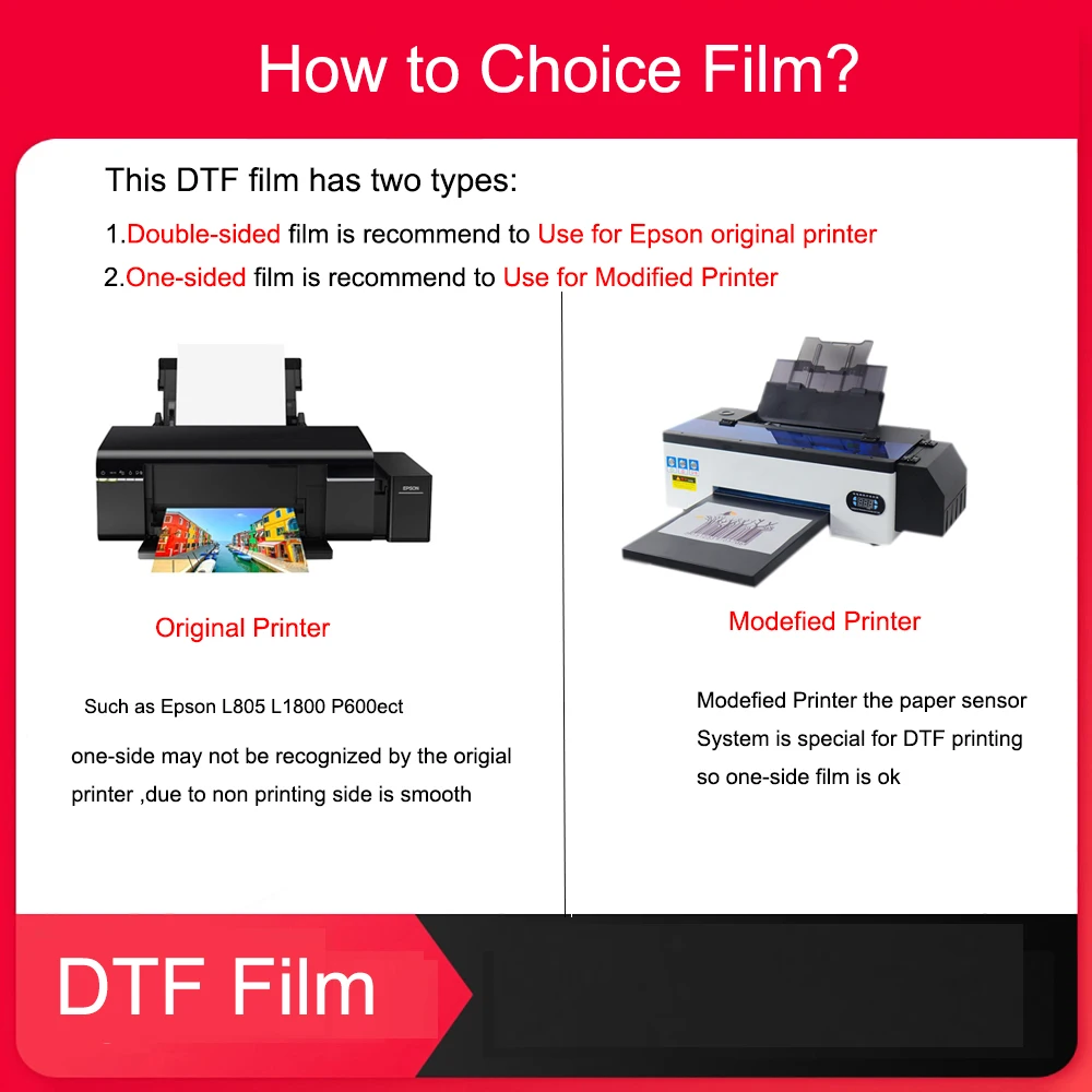 A3 DTF Film Matte Clear PreTreat Sheets PET Heat Transfer Paper for DYI Direct to Film Print on T-Shirts Textile