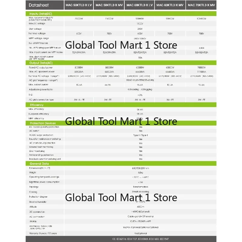 【specialized】Growatt   50-70KTL3-X LV/MV 250V Solar Inverter 55A Three-Phase Solar Inverter