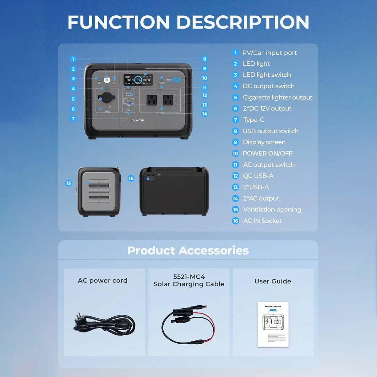 OUKITEL P800 512Wh LiFePO4 Portable Power Station, 800W Rated 1600W Peak 120V Pure Sine Wave AC Output, 3-Way Charging, Multi-Port, LCD Display, 6kg Compact Solar Generator for Outdoor and Home Use