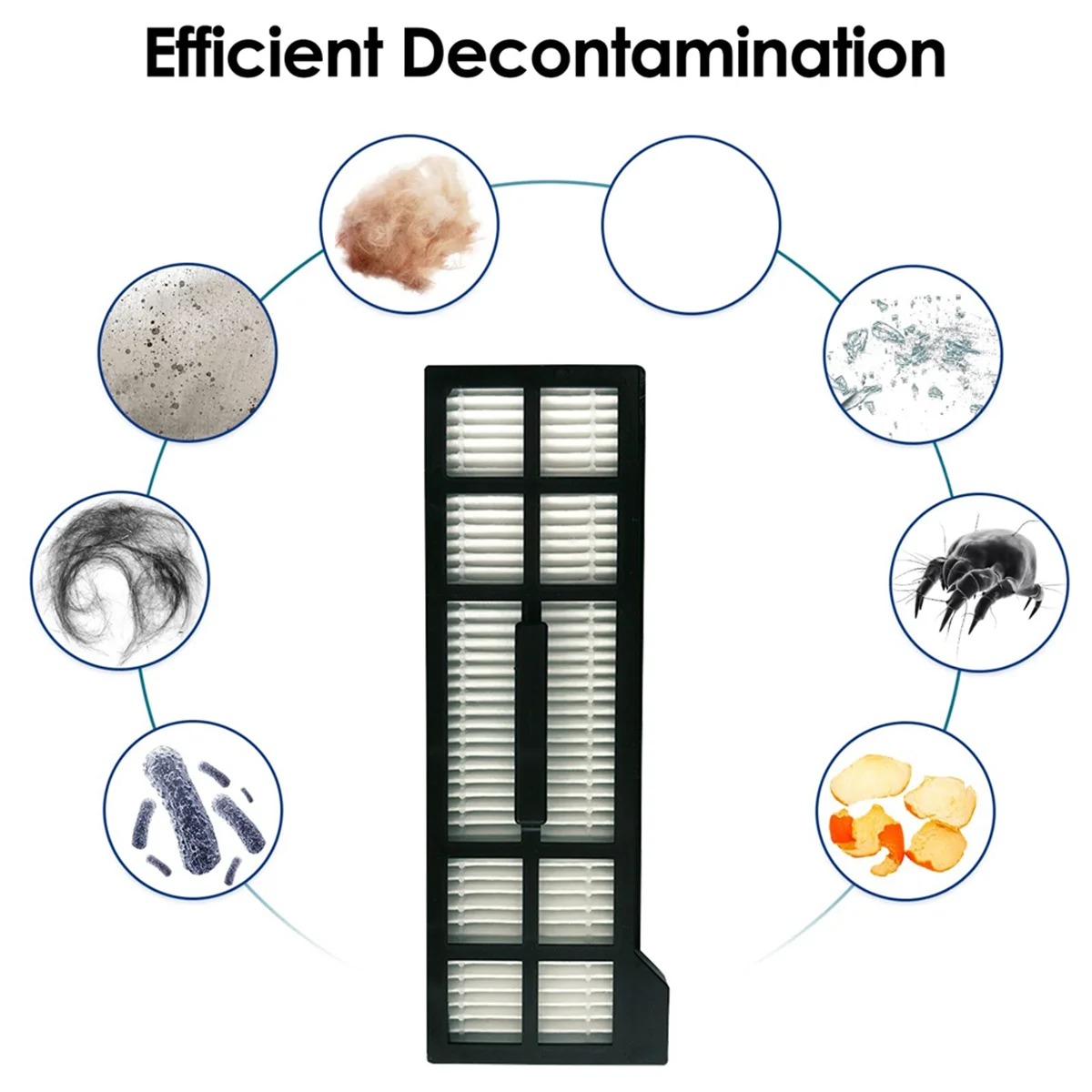 Le nouveau filtre lavable 6 pièces pour aspirateur Robot X10 Pro Omni, accessoires de remplacement, filtre Hepa