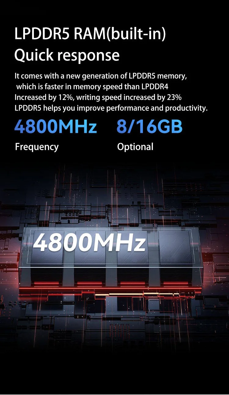 Morefine M6 Intel N100/N200 MINI PC LPDDR5 16GB 2*M.2 SSD Windows 11 Pro WIFI6 BT5.2 2.5G Lan Desk Office MINI PC Gamer Computer