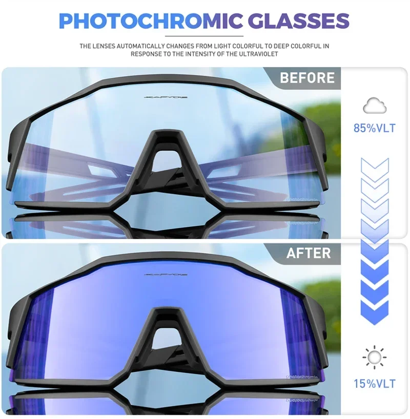Kapvoe Photochrome Sonnenbrille Herren Fahrradbrille UV400 MTB Klar Mountainbike Übergang Fahrrad für Damen Sportbrillen – Detail 8