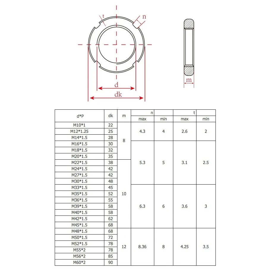 1/3/5Pcs Slotted Round Nut M10 M12 M14 M16 M18 M20 M22 M24 M25 M27 M30 M33 M35 M36 M39 M40~M60 304 Stainless Steel Four Slot Nut