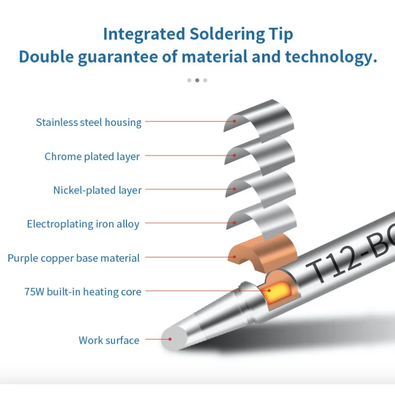 T12 Soldering Iron Tips, D08 ILS JL02 KU K B BC2 D24 C4 BC1 Series Welding Bit for Hakko FX-951 FX-952 OLED Soldering Station