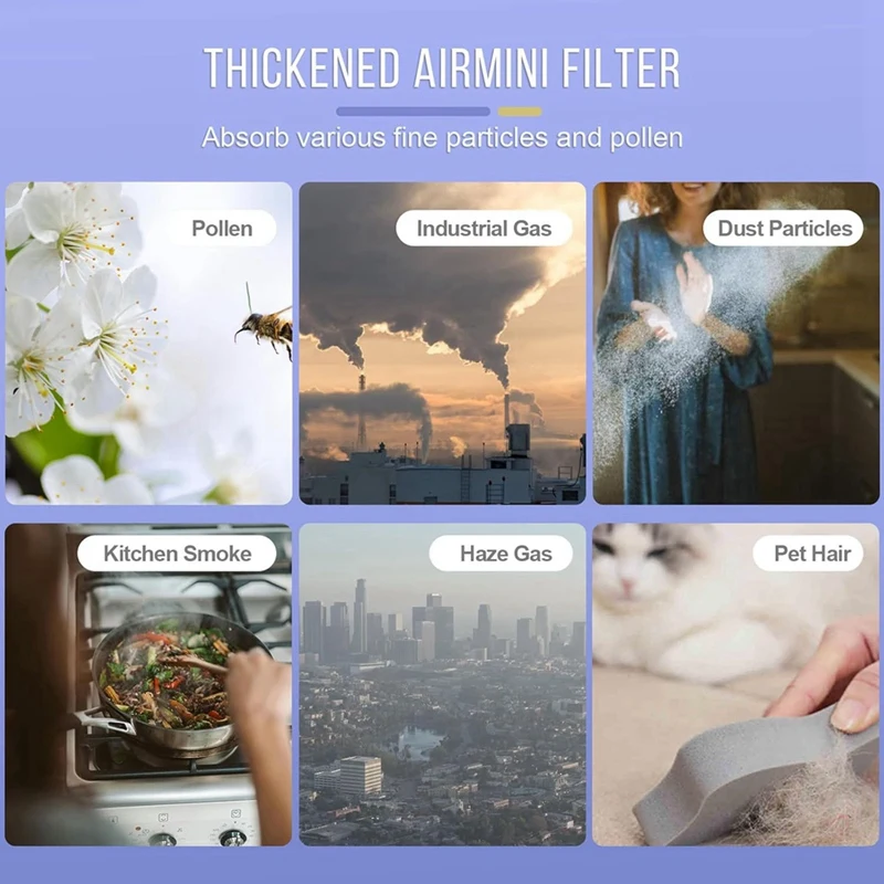 مرشحات CPAP القابل للتصرف، مرشح CPAP لمرشحات Airmini لآلة السفر Airmini