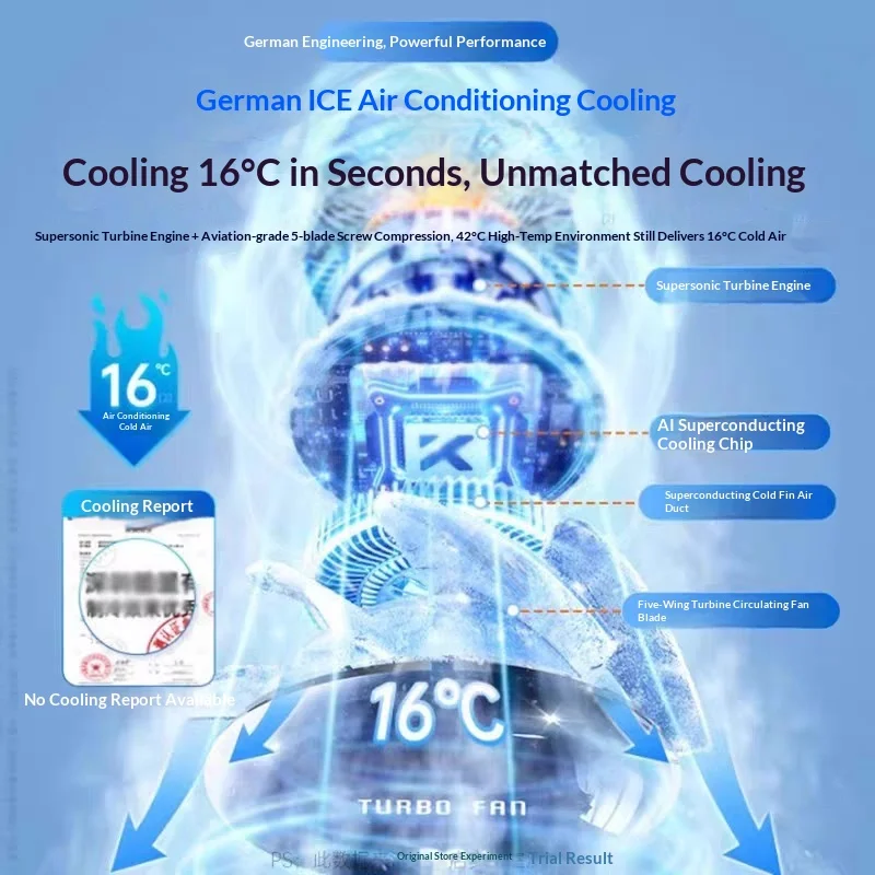 2025 New 100-Speed High-Speed USB Desktop Fan with Digital Display, Turbo Circulating Wall Mountable Fan