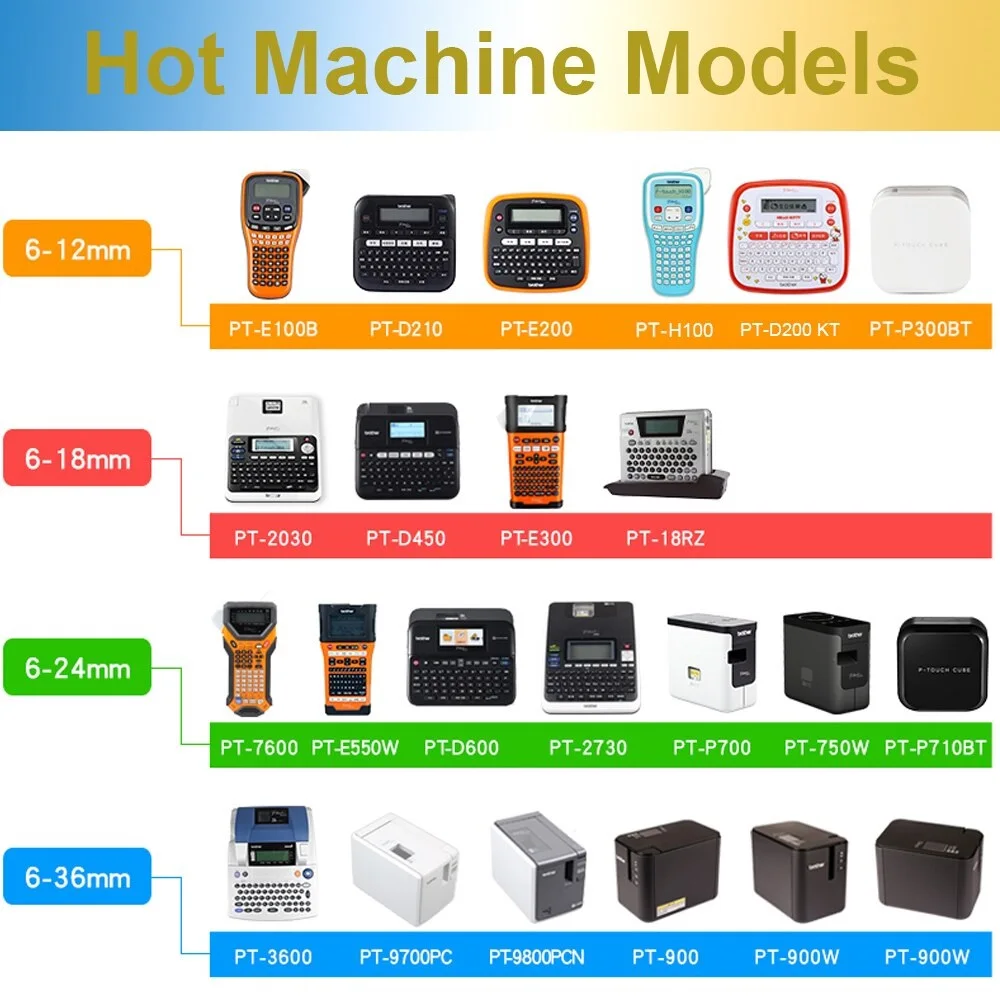 1pcs Luminous Label Tape 12mm/18mm/24mm/36mm Compatible for Brother P- Touch Label Maker 231 241 251 631 641