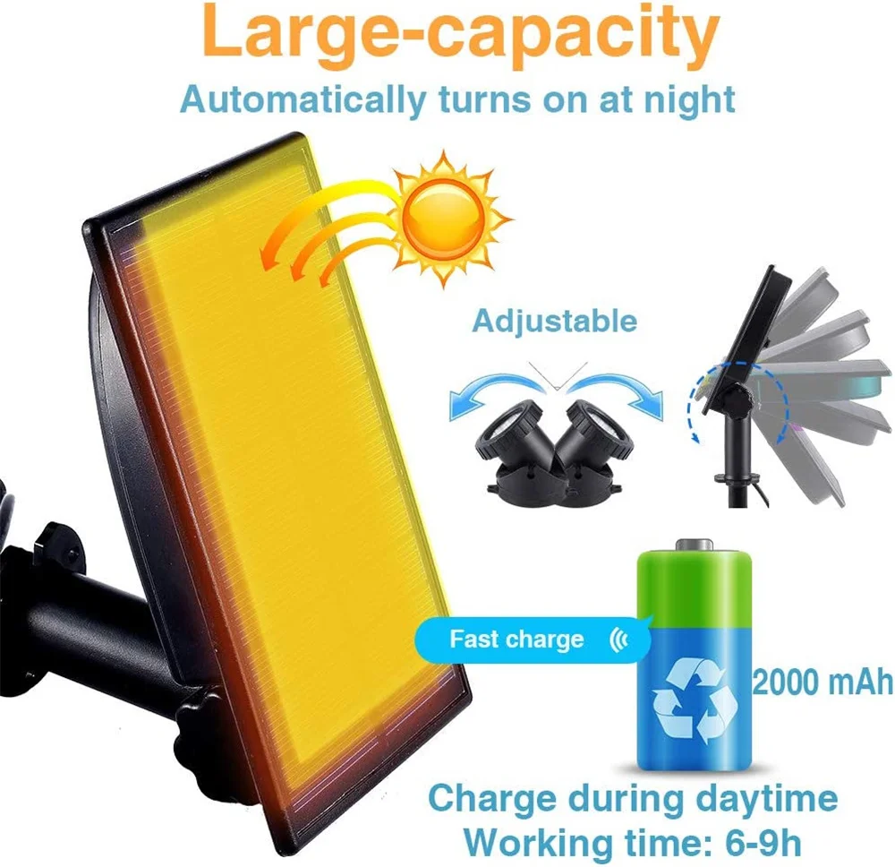 Solar Pond Lights RGB Color Changing Underwater Pond Lights Outdoor Waterproof LED Landscape Spotlights for Fish Tank Garden