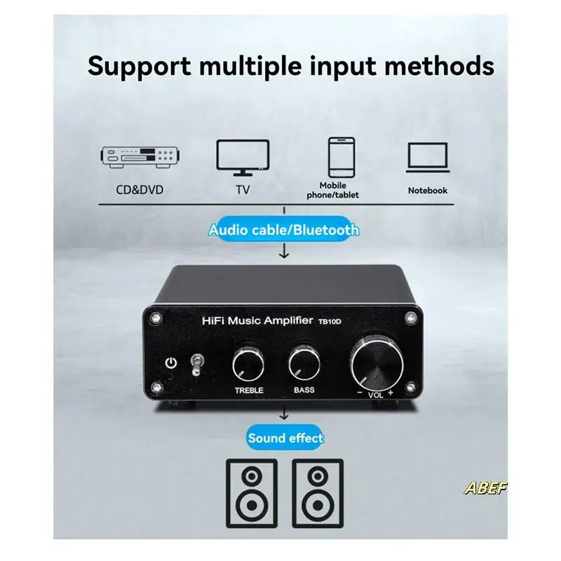 

Mini 200W Subwoofer Speaker Amplifier With BT5.0, 20HZ-20KHZ Audio Range For High-Quality Sound DIY HIFI Amp
