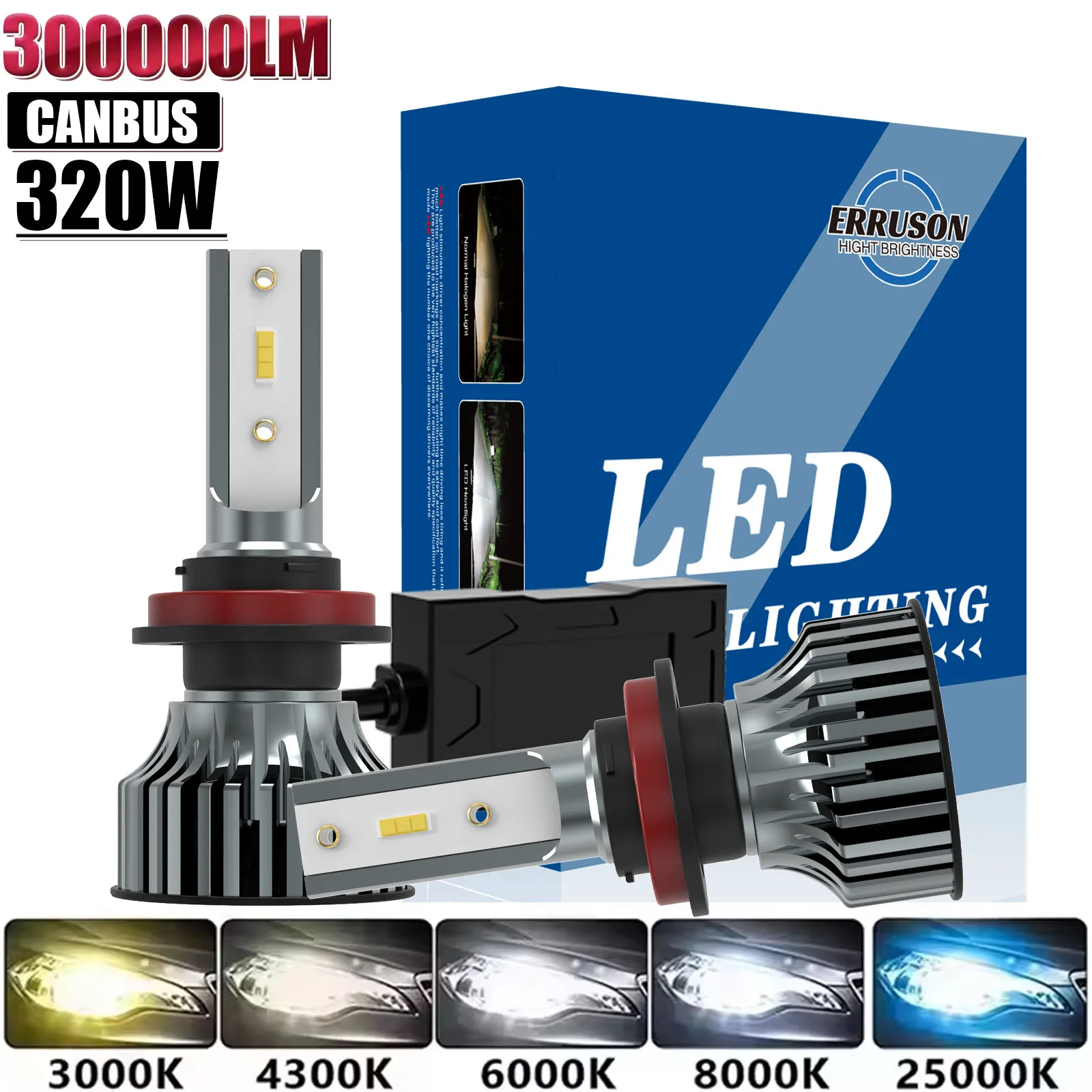 Erruson 320W 300000LM H4 H7 Fog Led Lights CSP 1860 Chip H1 H3 H11 9005 9006 9012 6000K 4000K 8000K Auto Car Headlights Bulbs