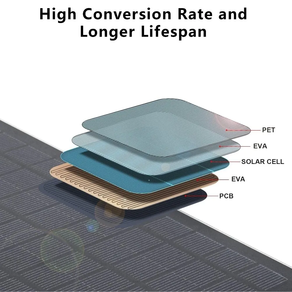5V USB Output Solar Panel 6W Portable for Mobile Phone Charging During Outdoor Activities Including Camping Hiking and Travel