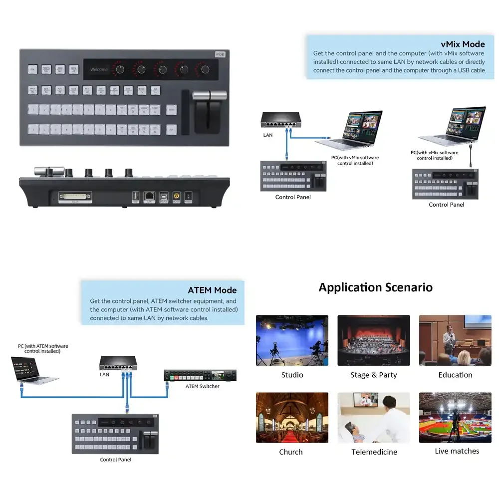 

Видеомикшер Blackmagic 12-канальный, видеоконтроллер, коммутатор для прямых трансляций, контроллер Vmix, Atem Mini Pro, коммутатор для прямых трансляций