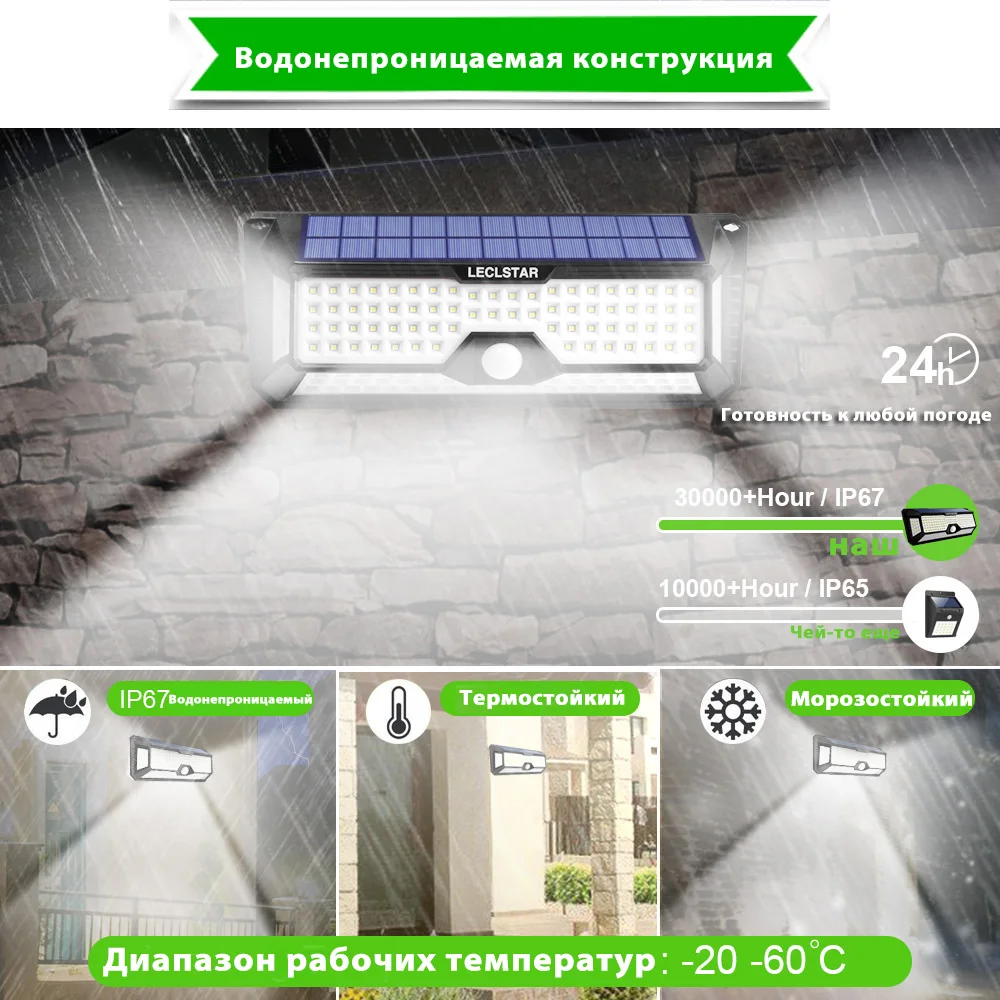 LECLSTAR Lampes extérieures solaires – 268 lumières de sécurité LED avec 4 lumières grand angle, étanches à 3 modes avec capteur de mouvement pour l'extérieur