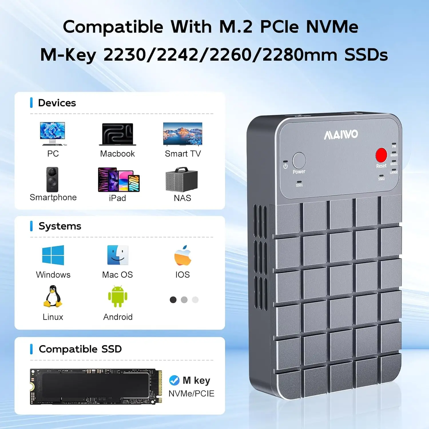 MAIWO RAID NVMe Enclosure USB3.2 GEN2x2 20Gbps