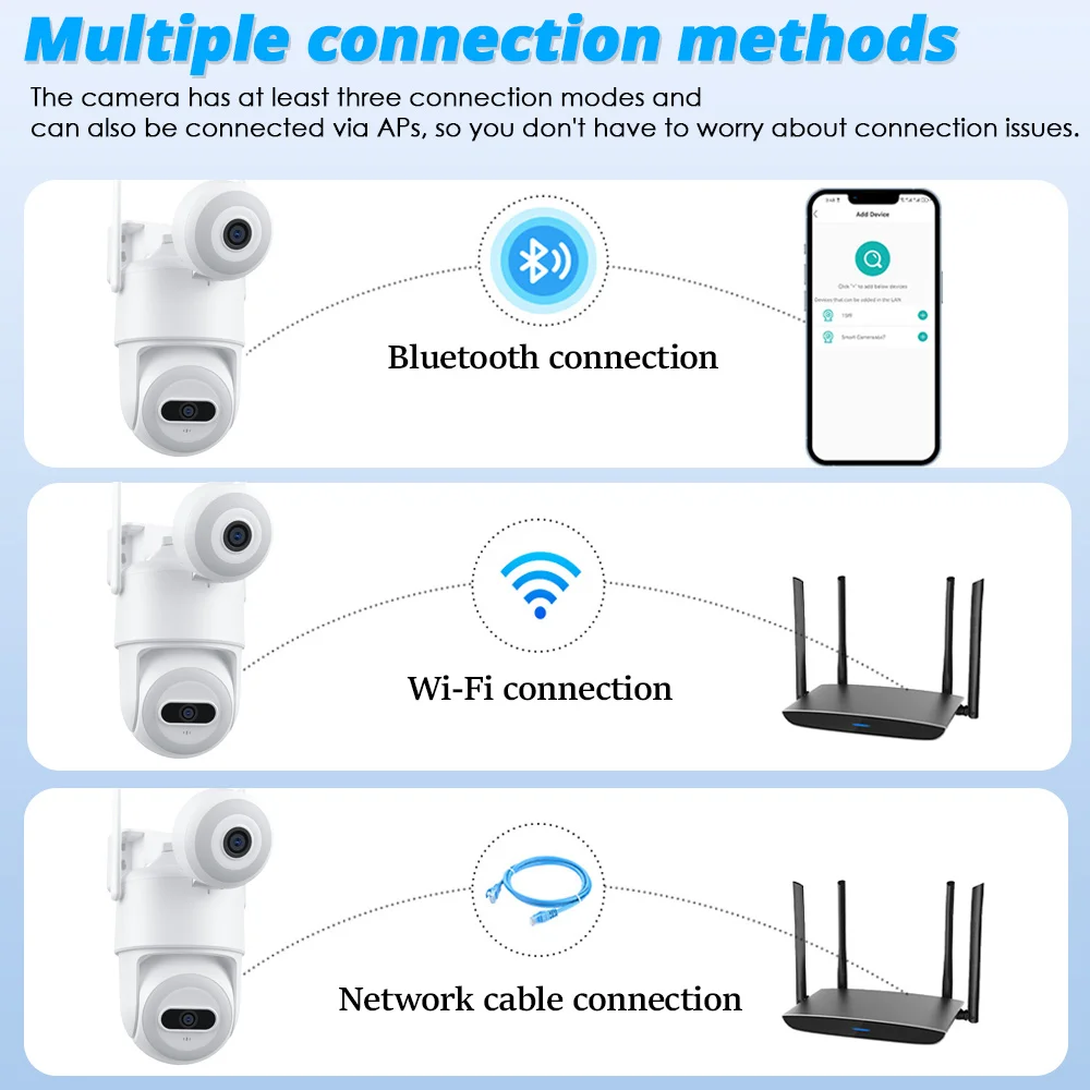 كاميرا مراقبة iCSee 8MP 4K WiFi خارجية للمنزل الذكي بعدسة مزدوجة لاسلكية 360 HD كاميرات IP للأمن CCTV رؤية ليلية ملونة #6