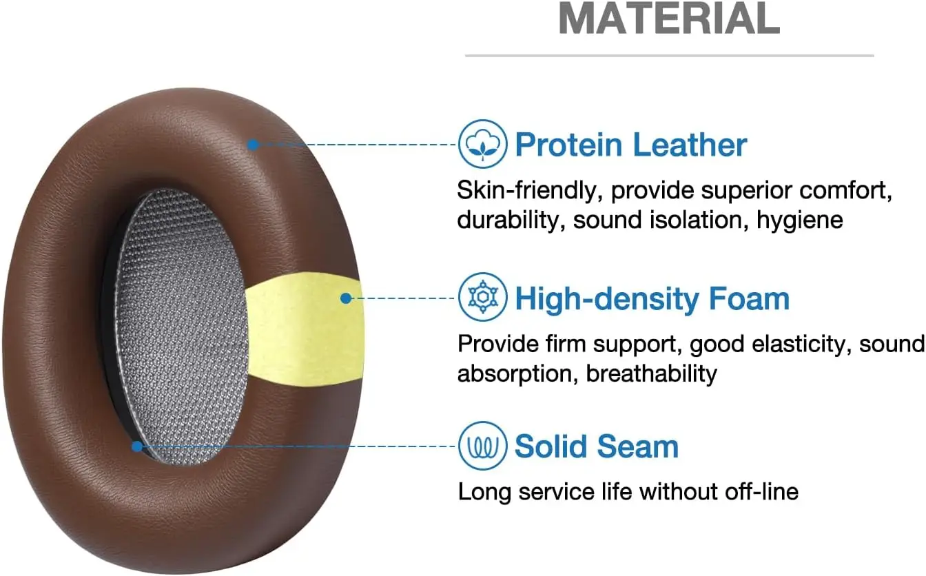 

Compatible with for Beyerdynamic Lagoon ANC Headphone, Protein Leather & Slow Rebo