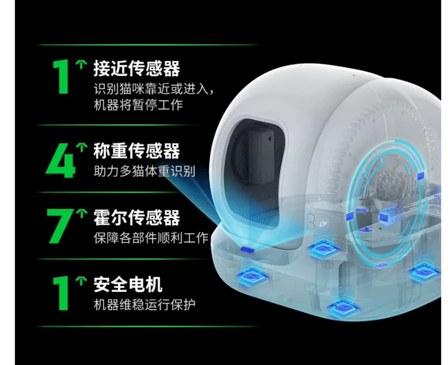 Automatic Smart Closed Cat Litter Box with Deodorizing, Anti-Splash Shield Toilet for Cleanliness and Odor Control