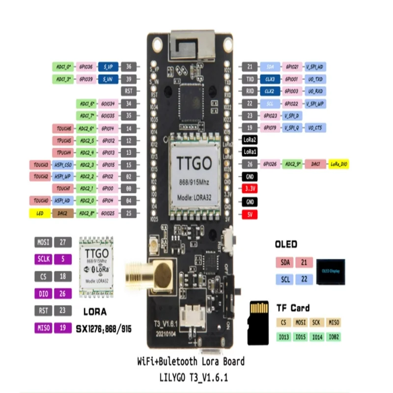 TTGO LoRa32 V2.1 ESP32 OLED 0.96 นิ้วบลูทูธ WIFI โมดูลไร้สาย SMA