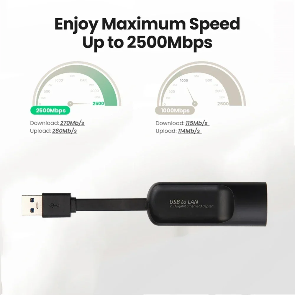 2500Mbps 2.5 Gigabit USB Tipo C para RJ45 Lan com fio Ethernet Gigabit Adaptador Placa de rede para MacBook iPad Pro