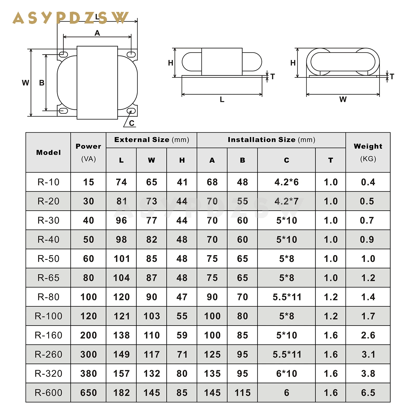 ASYPDZSW R-20 30VA R 코어 변압기(구리 호일 쉴드 포함) 30W Type-R SEC 9V/12V/15V/16V/18V/19V/24V/27V 옵션
