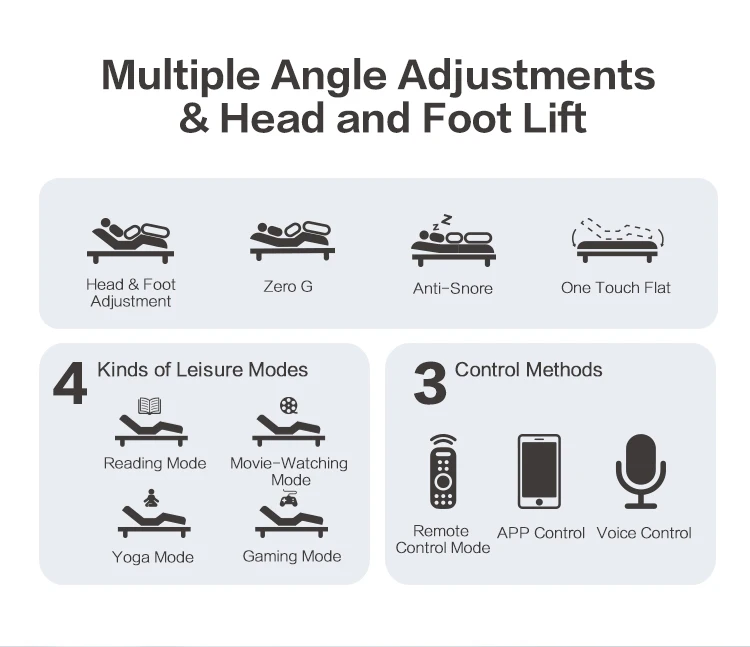 Dreamotion إطار سرير متعدد الزوايا لرفع الرأس والقدم لرعاية المسنين #5