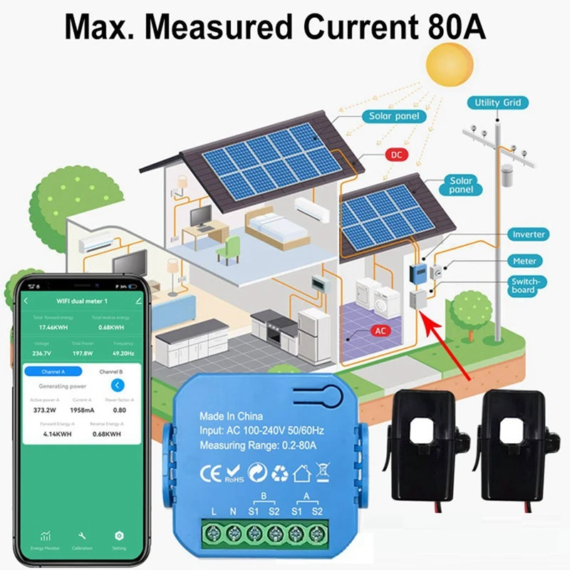 3CGRO-Tuya WIFI Smart Energy Meter Bidirectional With Transformer Clamp App Monitor Power 80A Support Alarm