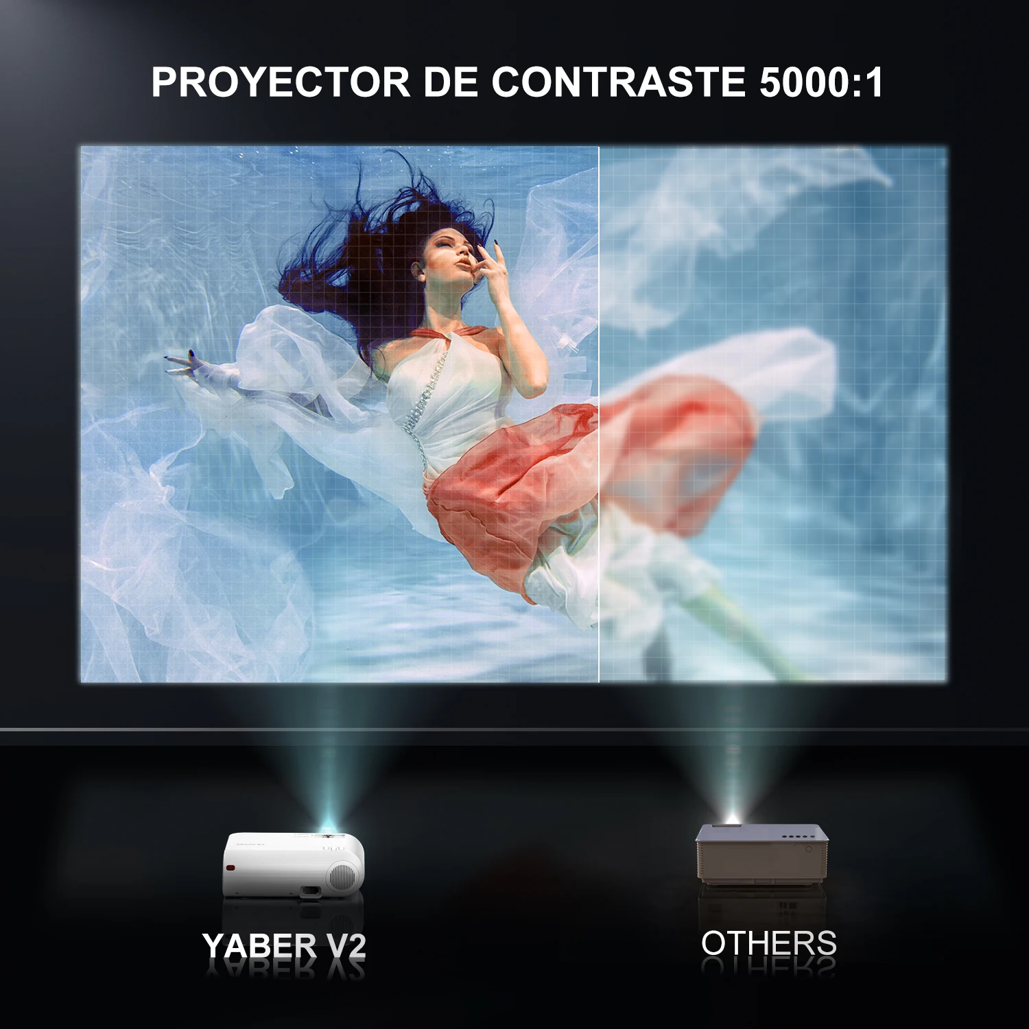 YABER-Mini Proyector 4k, 1080P, Full HD De 300 Pulgadas, WiFi, V2, portátil, teléfono, inalámbrico, espejo, para iOS / Android/TV Stick, Para