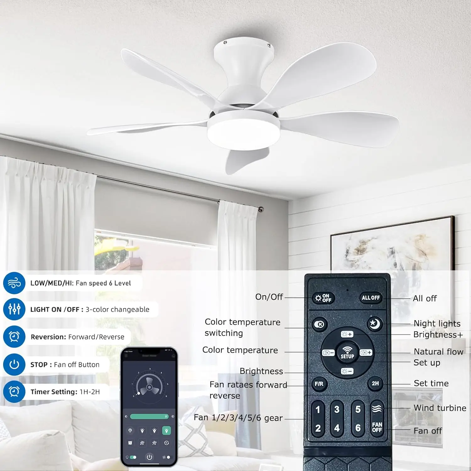 Low Profile ventiladores de teto com luzes e controle remoto App, branco moderno Flush Mount, ventilador de teto com 5 lâminas reversíveis, 33in