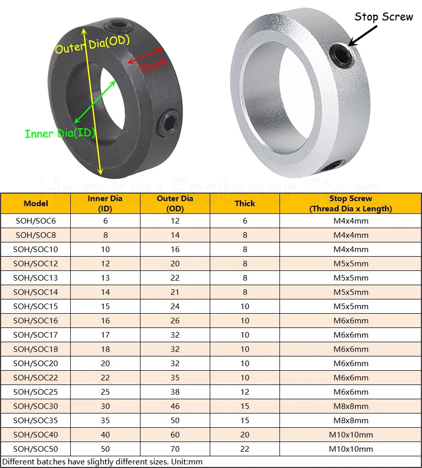 SOH SOC Fixing Ring ID 6mm - 50mm Optical Axis Locking Limit Circle Aluminum Alloy/45# Steel Spindle Retaining Bushing Clamping