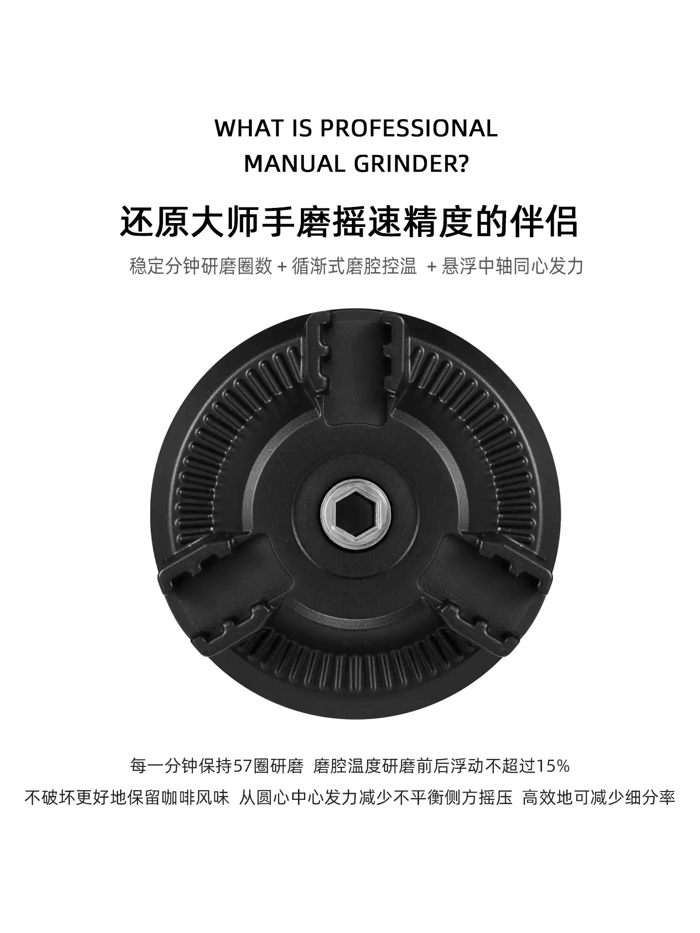 C40 electric module bean grinder hand crank to electric MK4 accessories coffee electric grinder