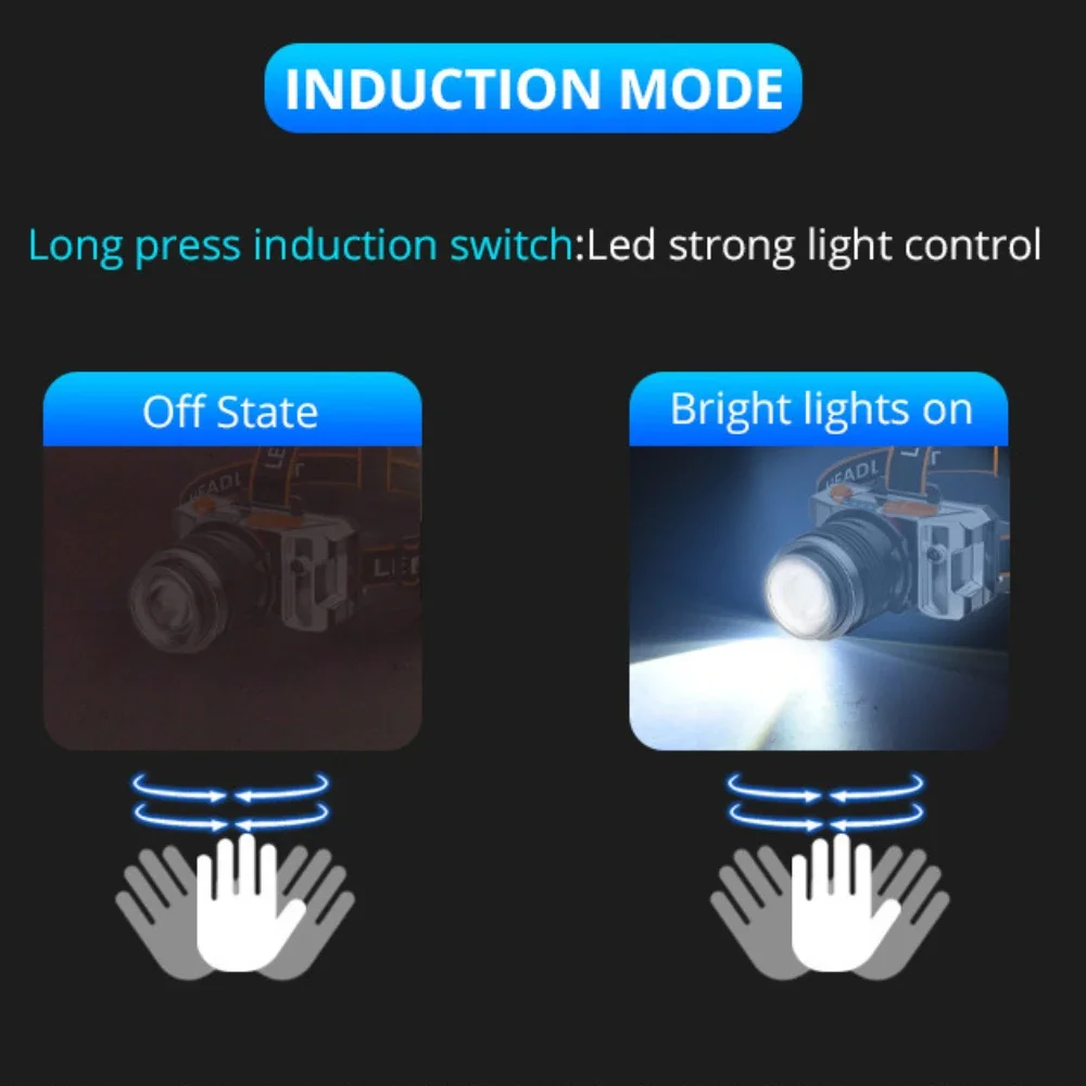 Imagem -06 - Farol Led Recarregável Usb com Sensor de Movimento Impermeável Modos Ângulo Ajustável de 360 ° Farol para Pesca Corrida