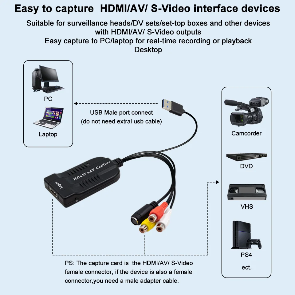 Video Capture Cable HDMI-Compatible AV Svideo 4K 30Hz USB 2.0 1080P 30fps 60fps HD Recorder Grabber Capturing Game Audio VIDEO