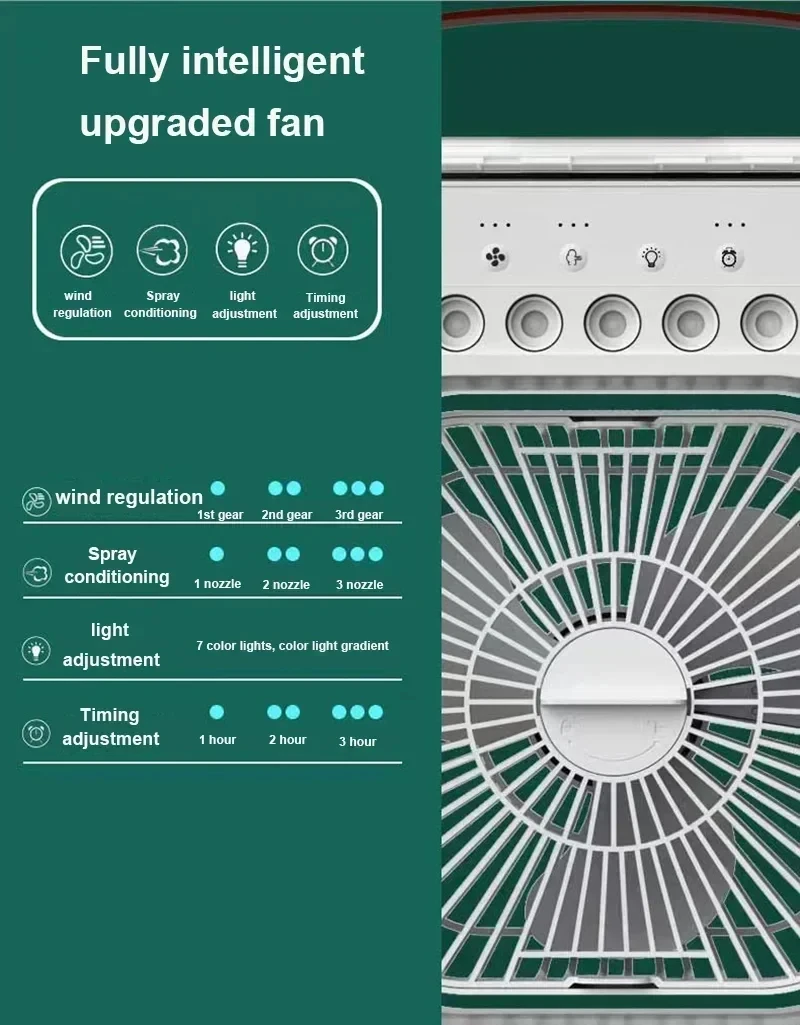Small air cooler fan with water tank
