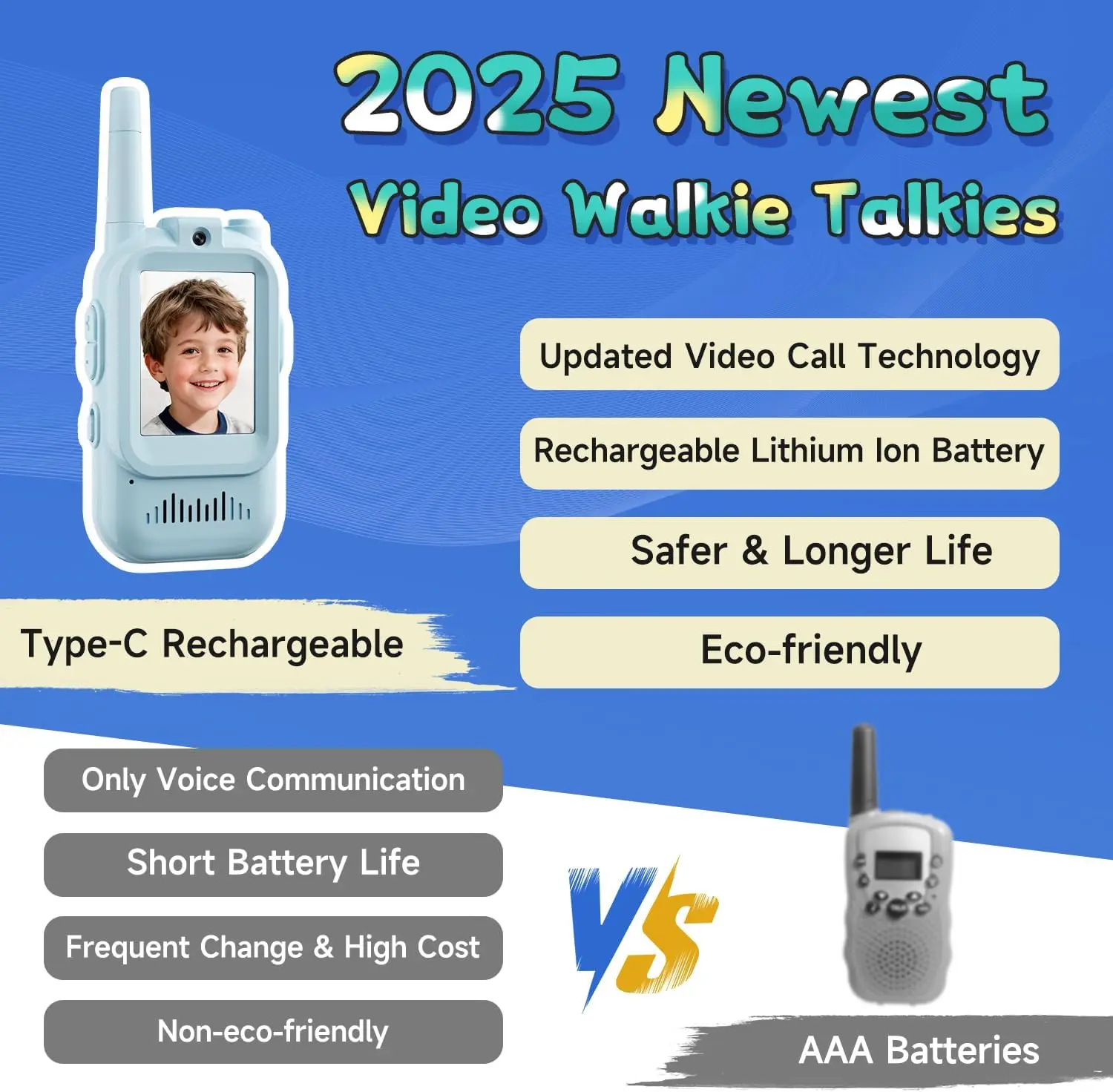 Video Walkie Talkies for Kids 2 Pack Rechargeable Toddler Toys for Indoor Camping Travel Birthday Gfits for Kids Ages 3-12