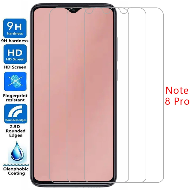 Screen Protector Fo…