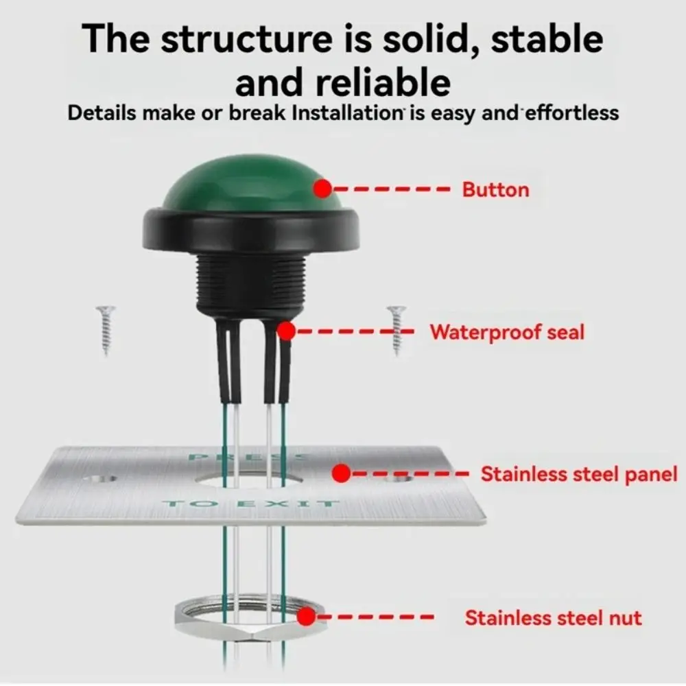 

Security Plastic Switch Button Waterproof 86 Type Release Switch Opener Door Exit Push Button Emergency Exit