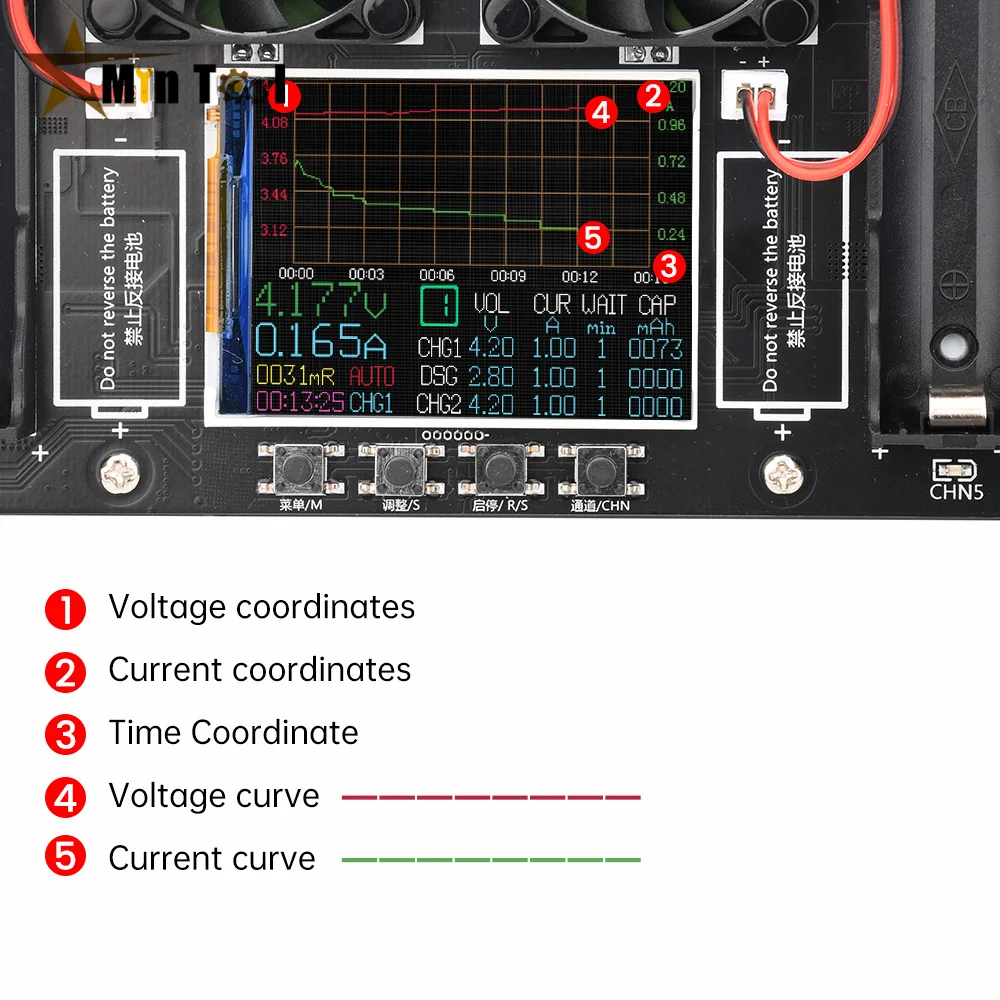 8 Channel 18650 Lithium Battery Capacity Tester Module MAh MWh Digital 18650 Battery Power Detector Tester Module Type-C