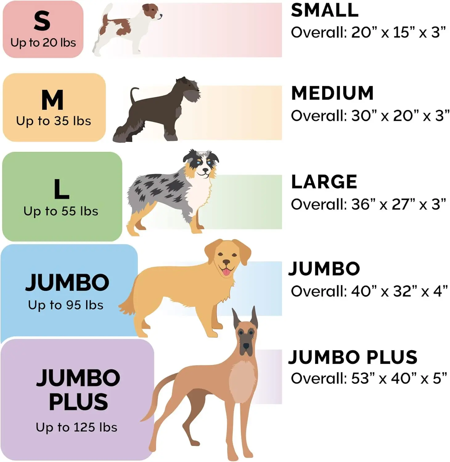 Water-Resistant Cooling Gel Dog Bed For Large Dogs W/ Removable Washable Cover, For Dogs Up To 95 Lbs - Indoor/Outdoor Logo