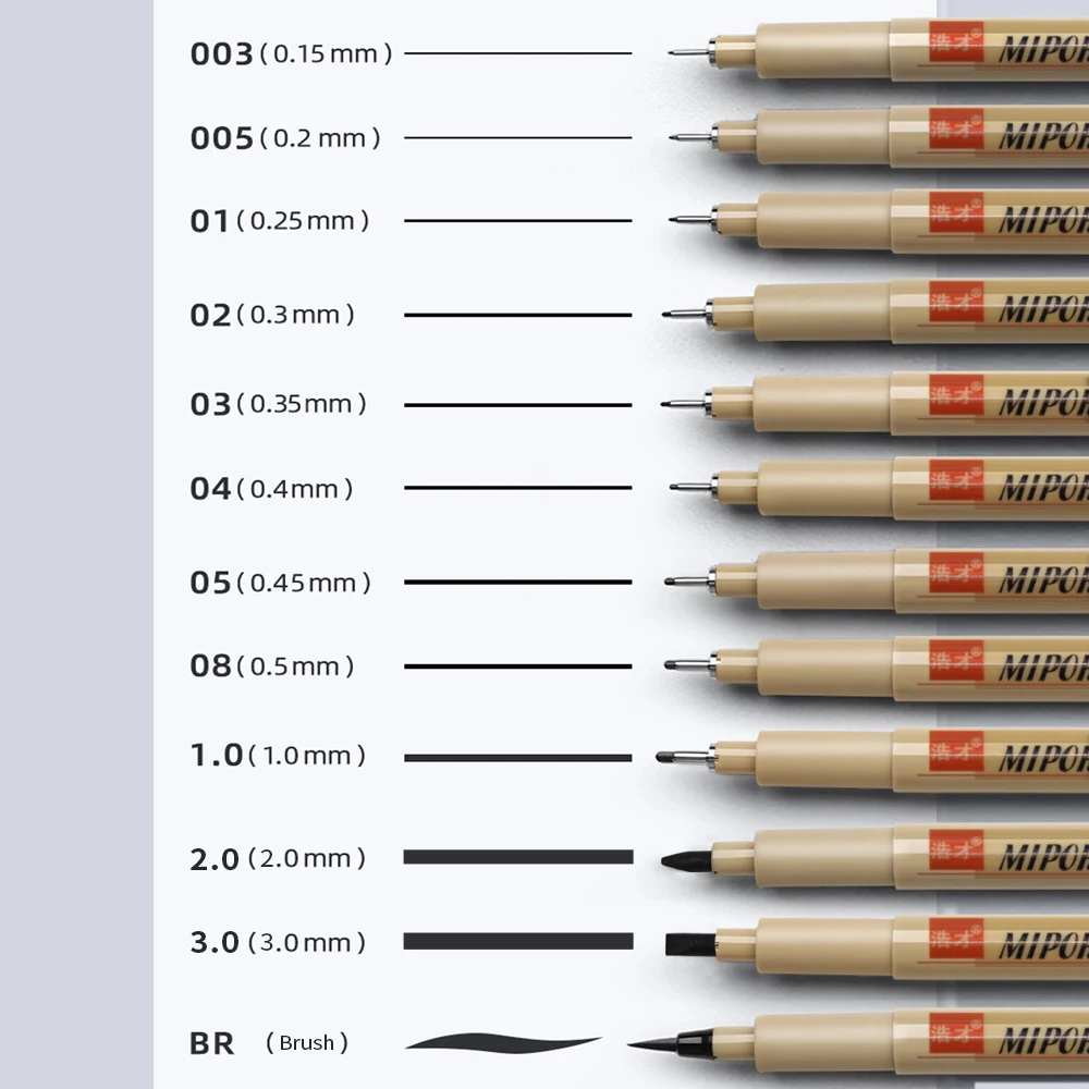 TISHRIC-مقاوم للماء ميكرون قلم ماركر ، علامات الفن ، بطانات الرسم ، أقلام Neelde ، رسم الصباغ ، مجموعة 005 ، 01 ، 02 ، 03 ، 04 ، 05 فرشاة