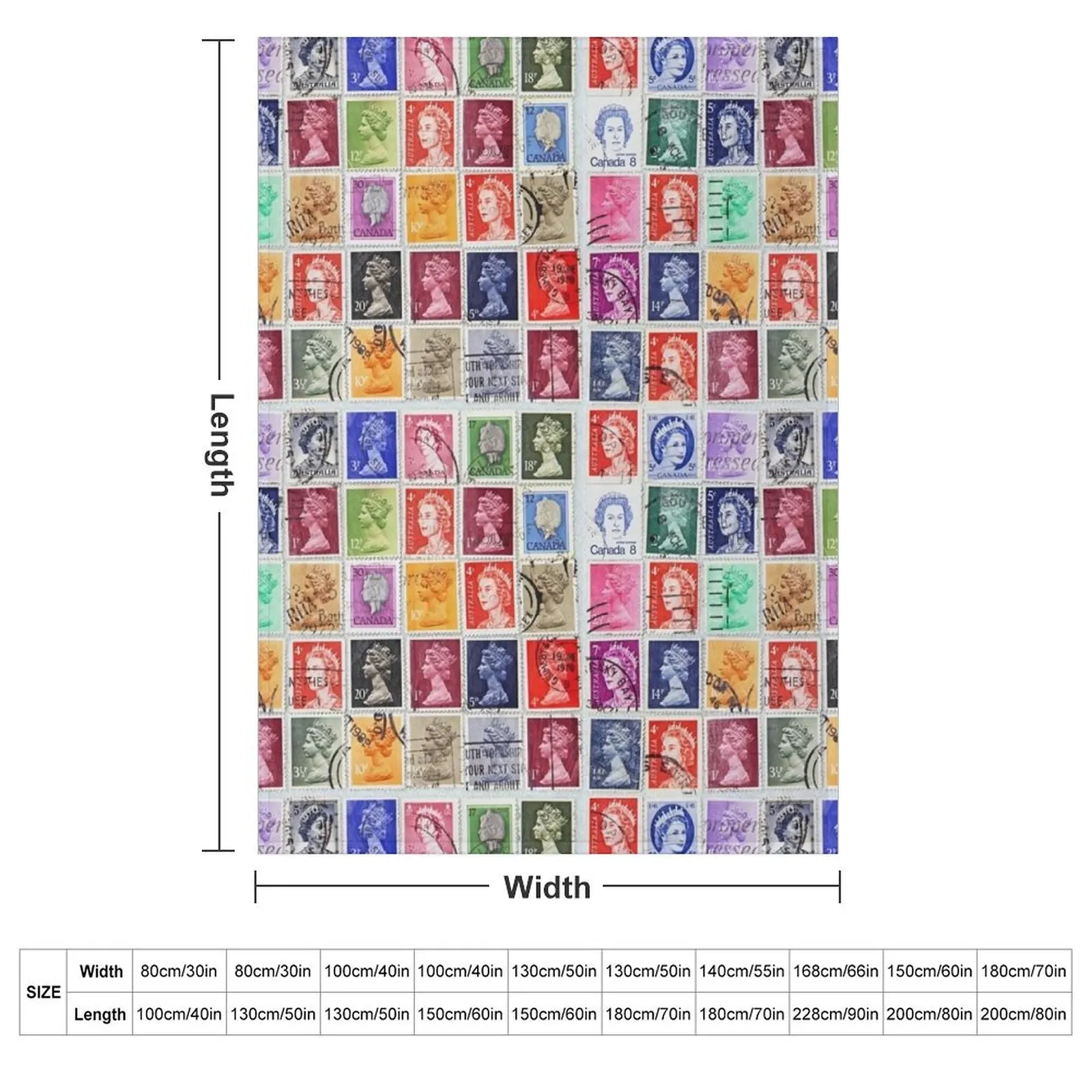 Postage stamps of British Commonwealth with image of Her Majesty Queen Elizabeth. Throw Blanket Warm Blankets