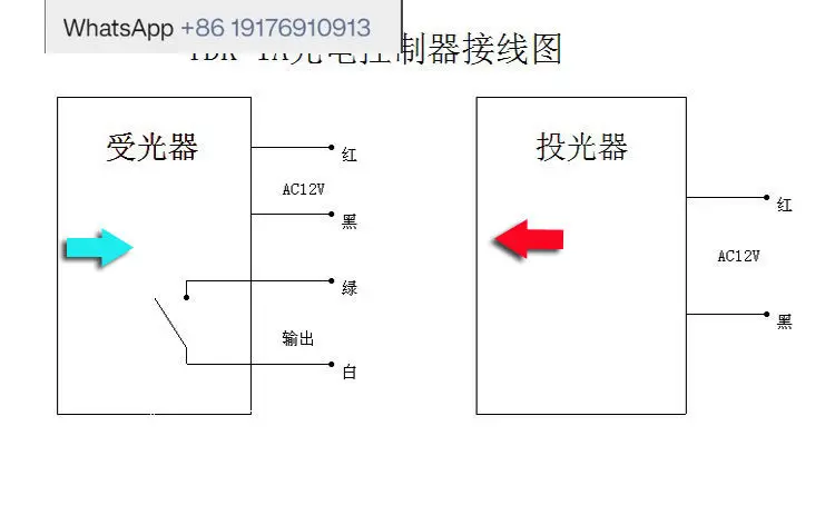 Textile accessories TDK-1A (SGD-3 drawing machine breaking strip self-stop sensor infrared photoelectric switch controller