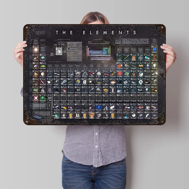 The Elements Sampled Tinplate Poster Customized Wall Art Retro Vintage Metal Signs for Fans Room Accessories Decoration Home