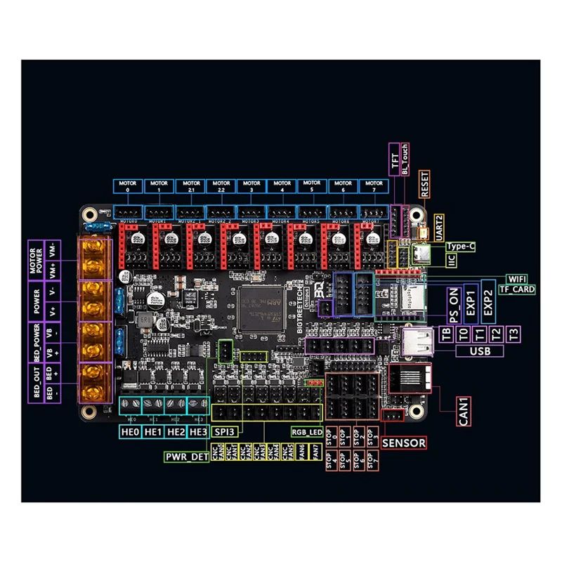 Bigtreetech Btt Oct… - image