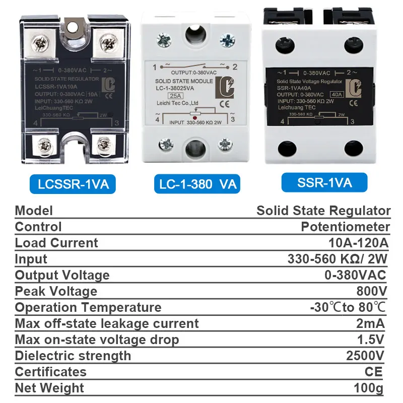 Lctc Ssr Solid Stat…