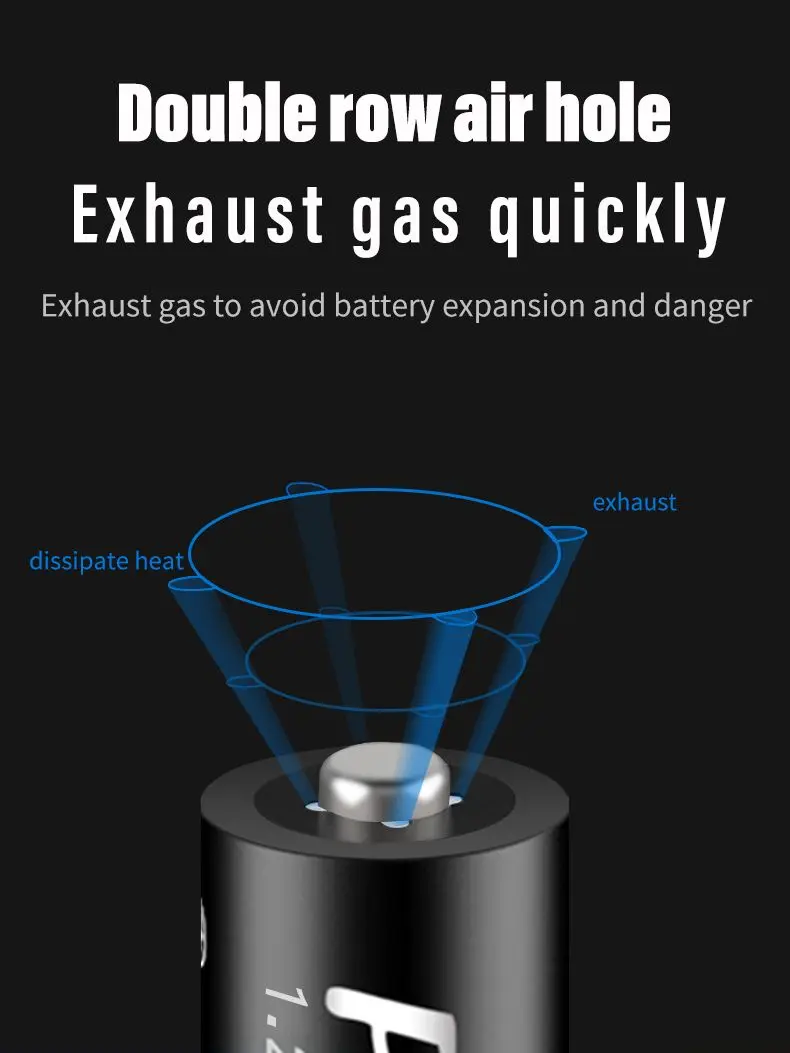 PALO 4 шт. 1,2 в 3000 мАч NI MH AA аккумуляторные батареи NI-MH аккумуляторная батарея для игрушек камера Микрофон-RUS Быстрая доставка
