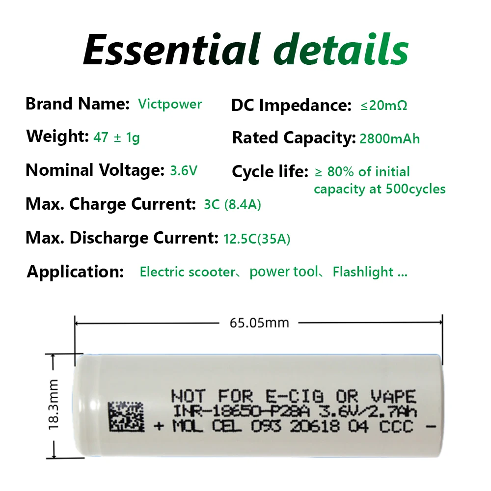 Wholesale Original Molicel P28A 18650 2800mAh 35A 3.7V 18650 Lithium Ion Battery Cell Beat the VTC5A for Electric Tools