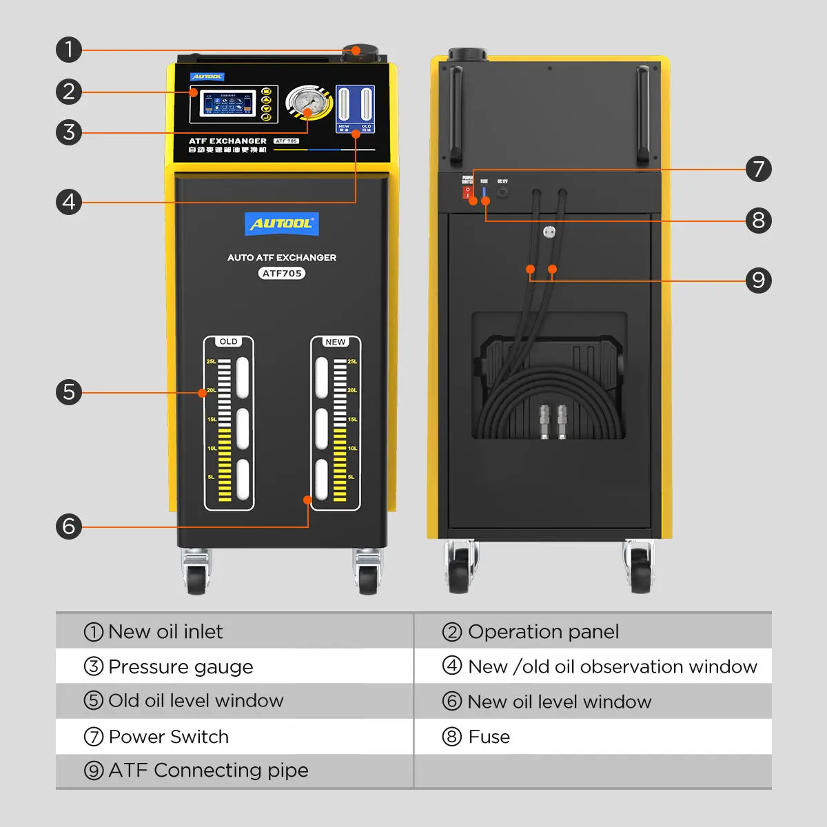 Auto Transmission Fluid Changer ATF705 Atf Oil Changer Exchanger Clean Machine