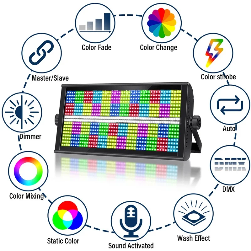 200W LED RGBW 48+8 Segment Strobe Light DMX Wash Background effect light Party Disco Bar Club Concert Stage light event show